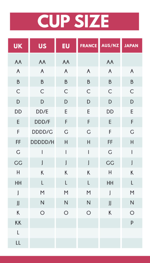 different-bra-cup-size-chart