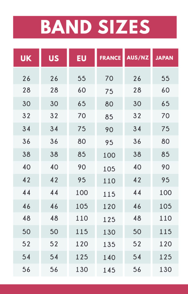 BRA BAND SIZES CHART | Bra Directory