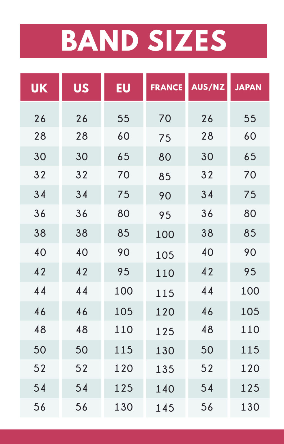 BRA BAND SIZES CHART Bra Directory