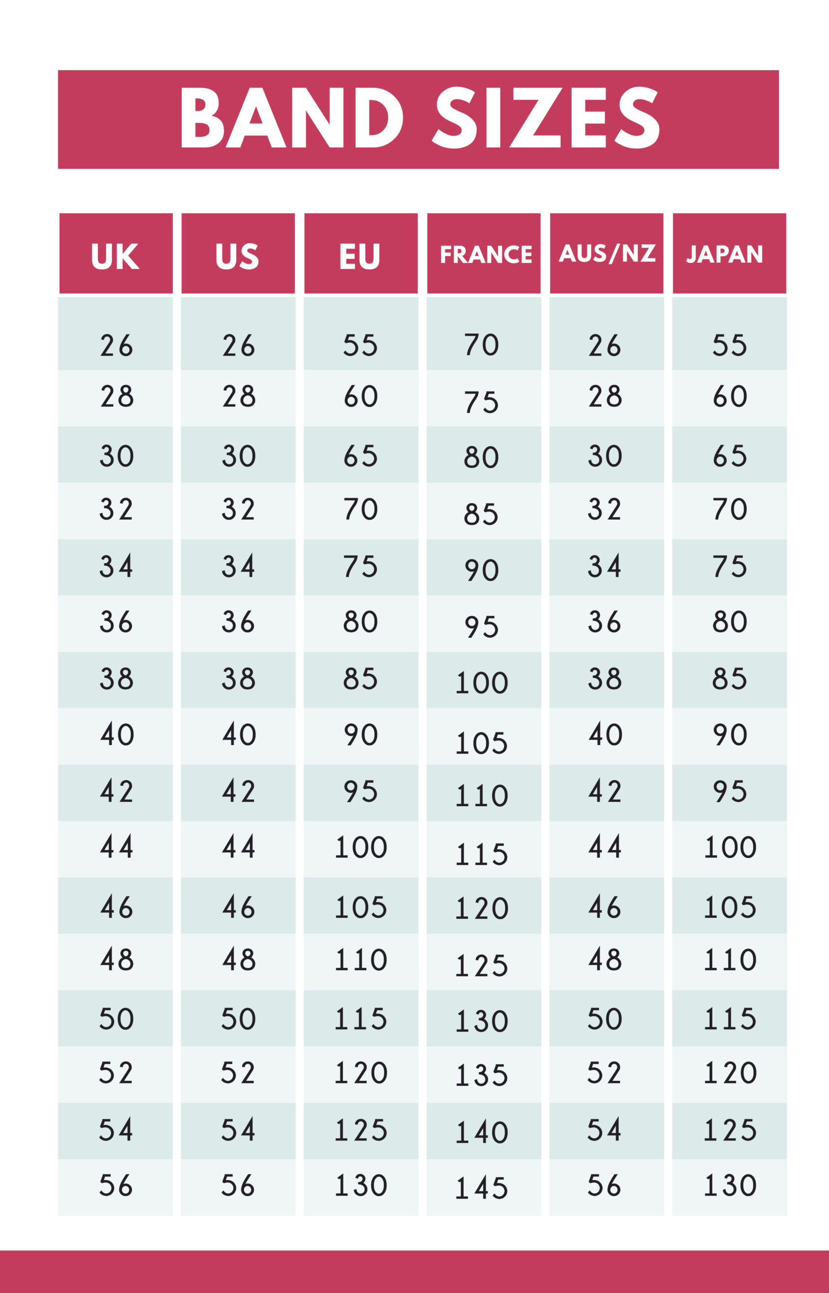 BRA BAND SIZES CHART Bra Directory